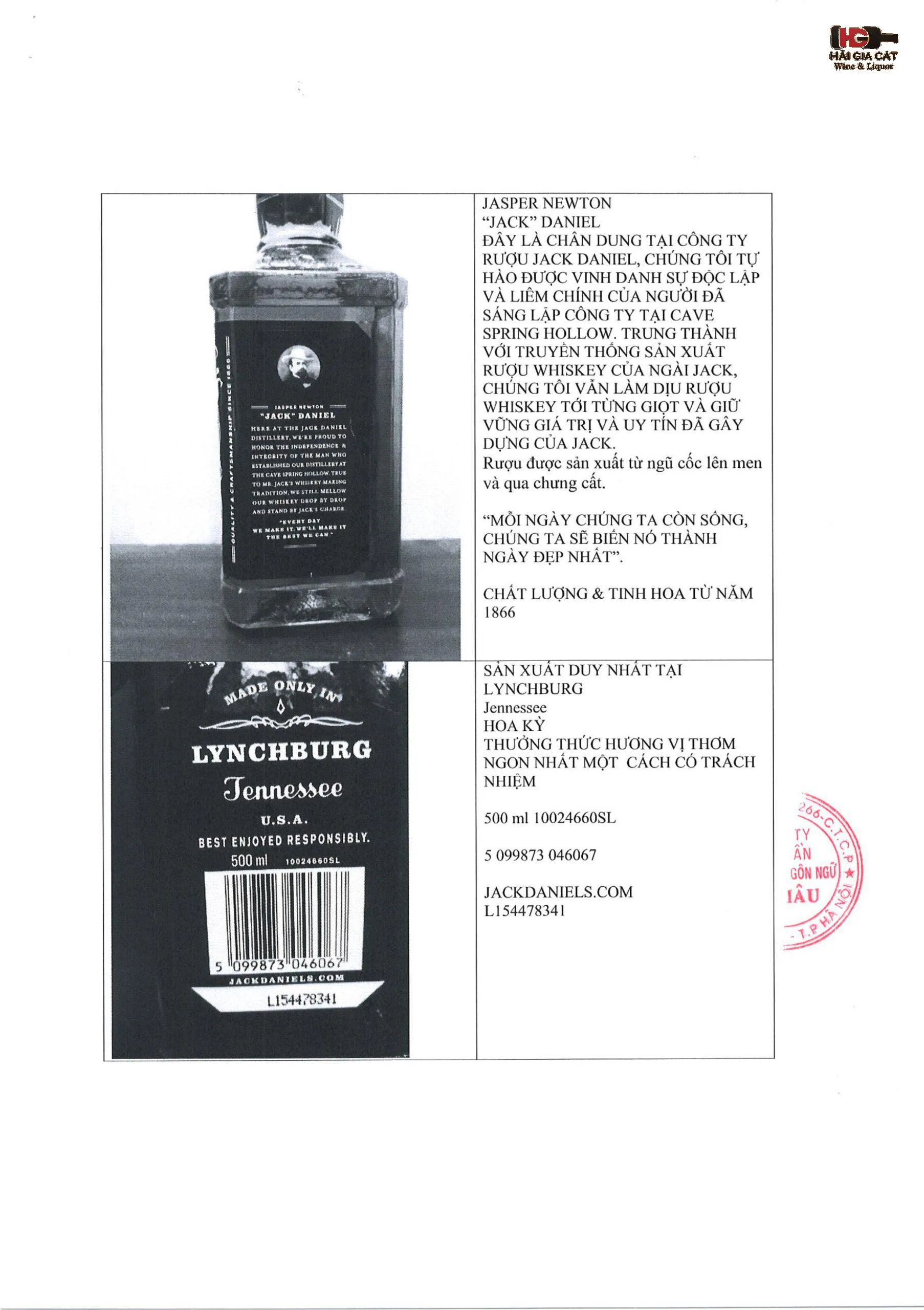 Ts╗▒ CBCL r╞░s╗uu Jack Daniel cac loai h├¼nh s║unh 16 scaled
