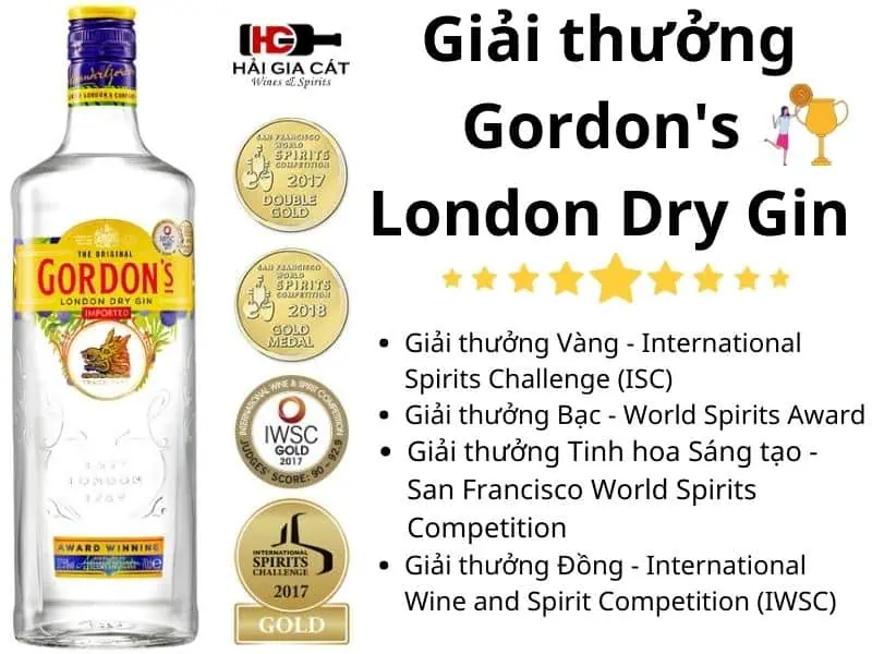 Các giải thưởng đạt được của rượu Gordon's Dry Gin