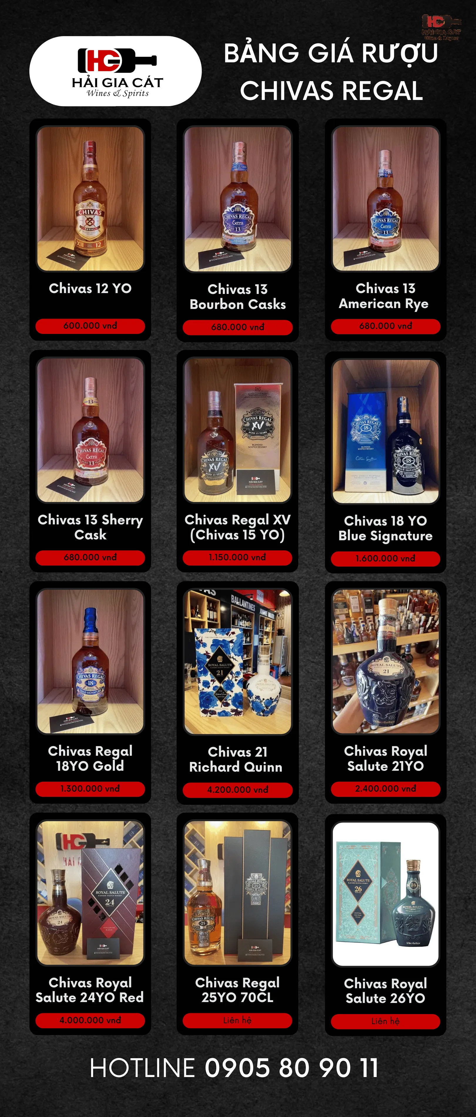 Bảng giá rượu