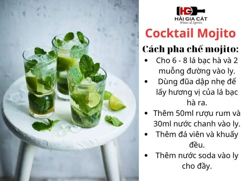 Cocktail Mojito