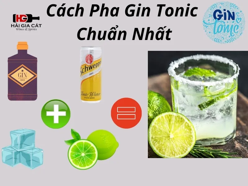 Cách pha Gin Tonic chuẩn nhất