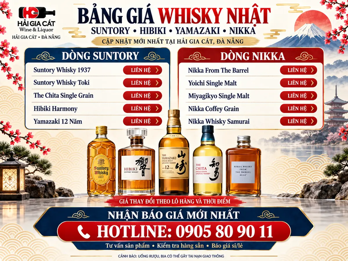 Bảng Giá Whisky Nhật Suntory – Hibiki – Yamazaki – Nikka Cập Nhật Mới Nhất