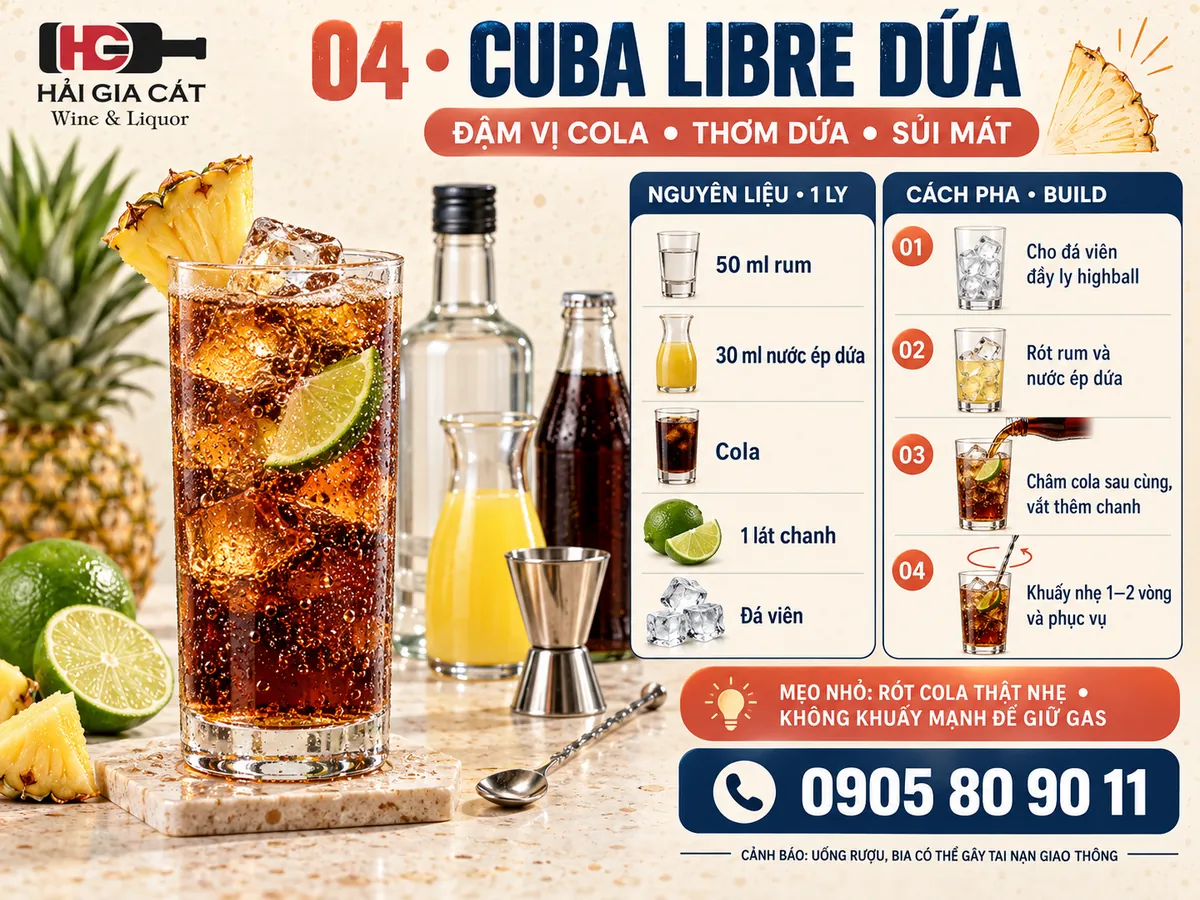 Công thức Cuba Libre dứa