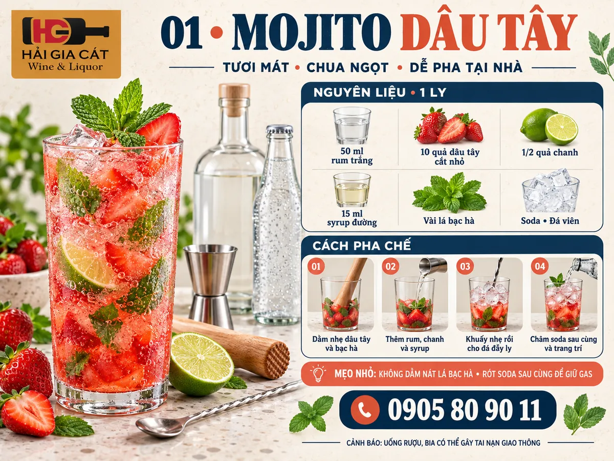 Công thức Mojito dâu tây