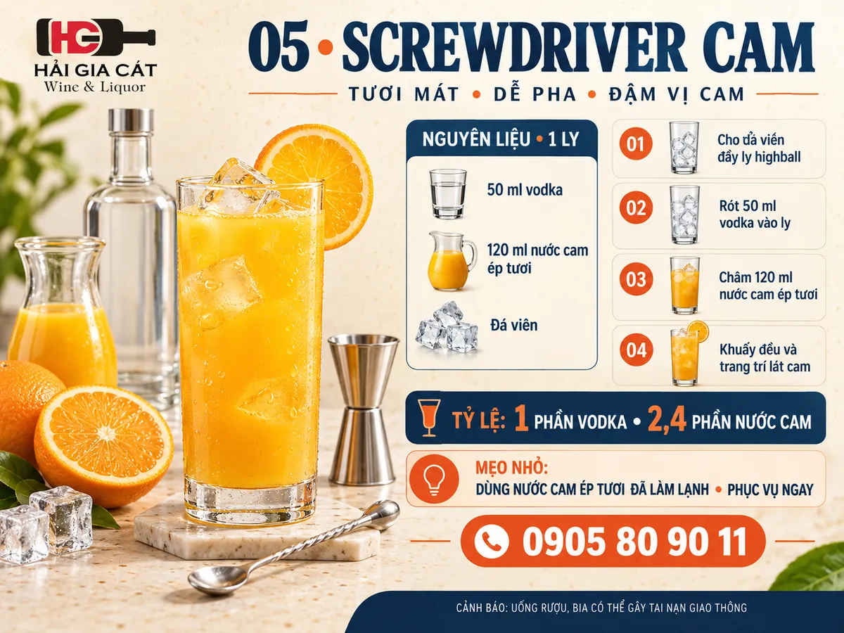 Công thức Screwdriver cam