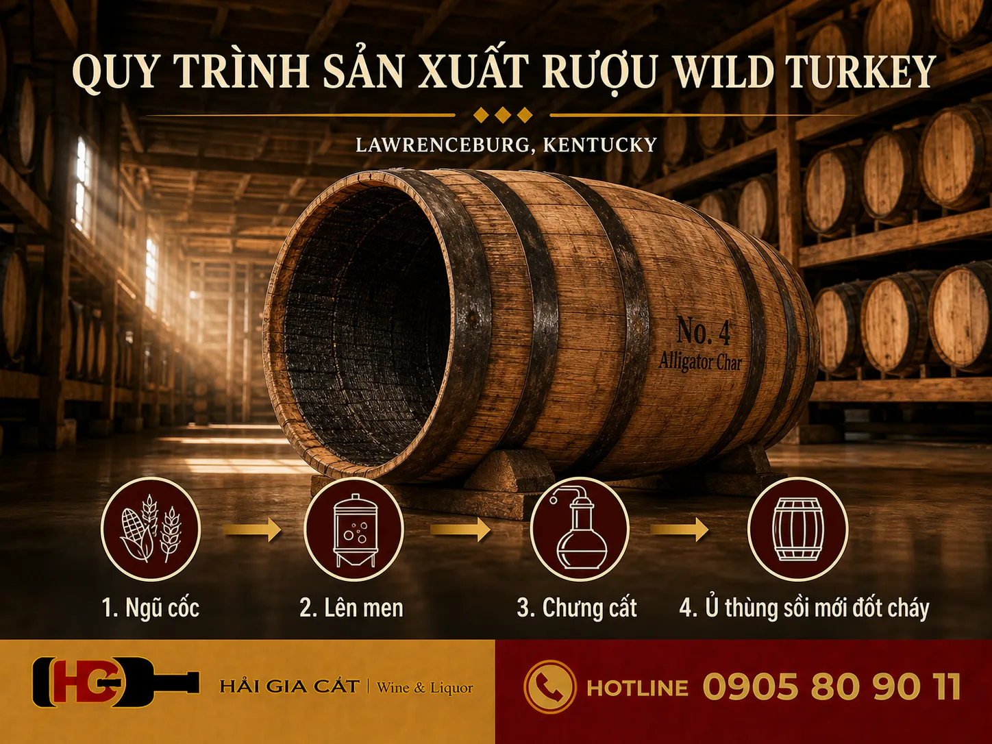 Quy trình sản xuất rượu Wild Turkey