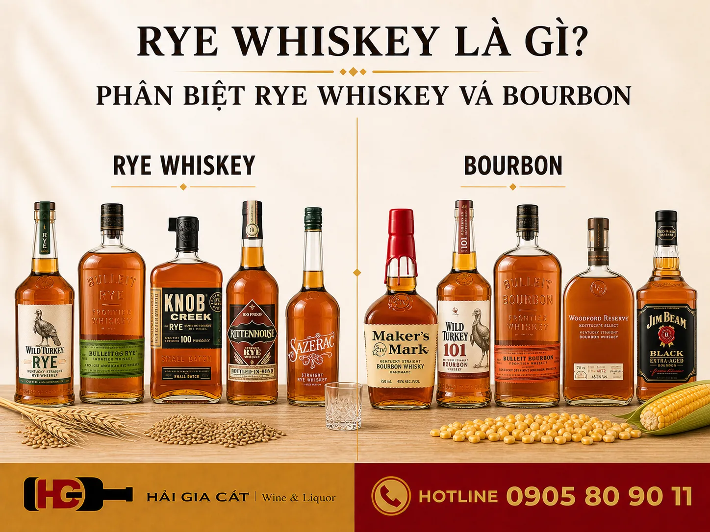 Rye Whiskey Là Gì ? Phân Biệt Rye Whiskey Va Bourbon cập nhật