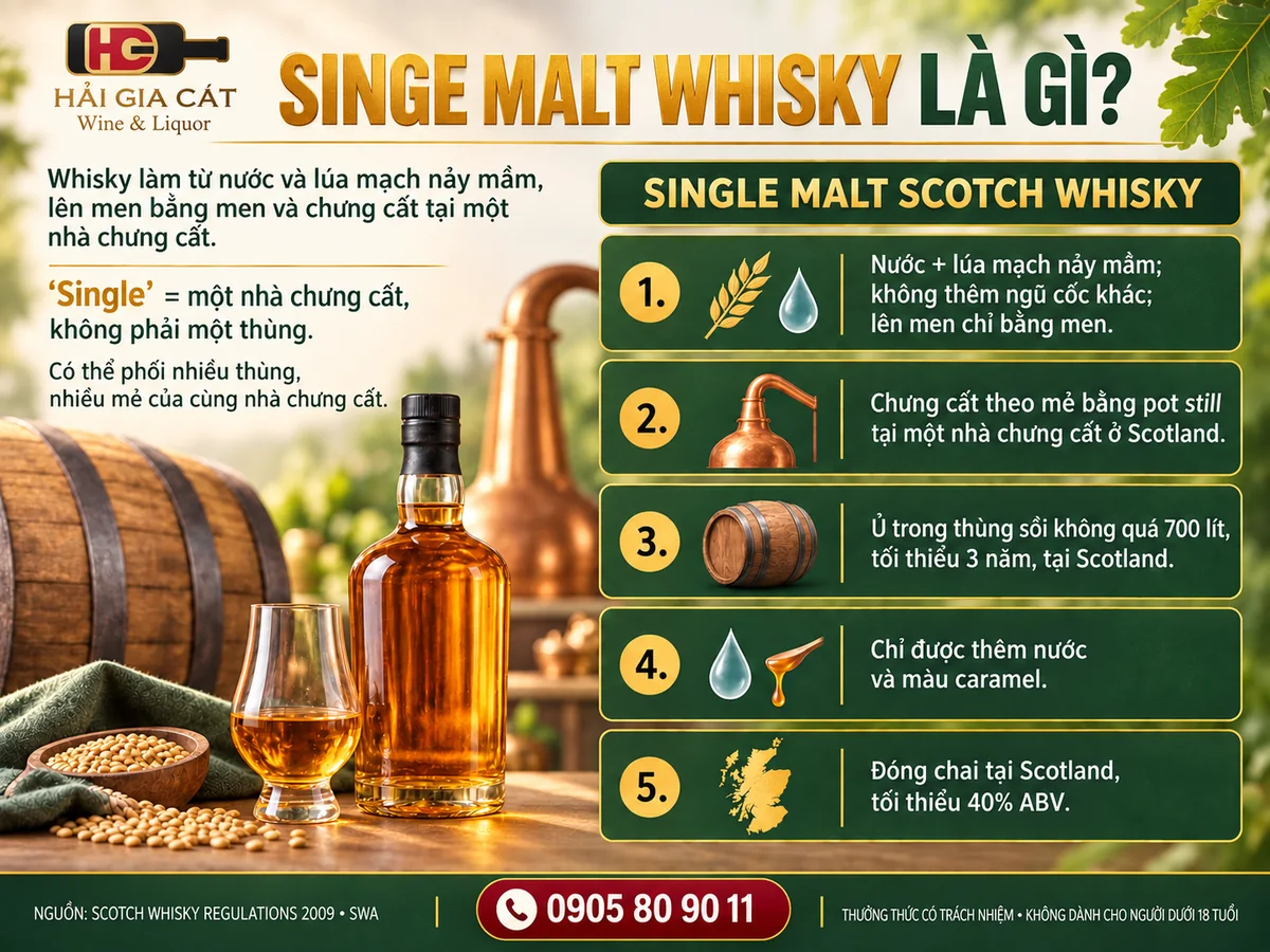 Single Malt Whisky là gì ?