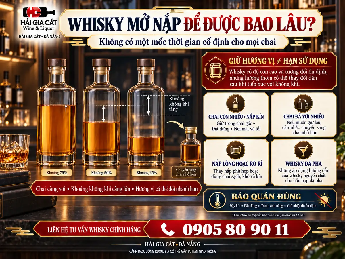 Whisky Mở Nắp Để Được Bao Lâu?