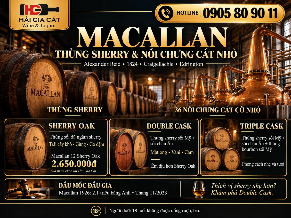 Macallan: thùng sherry và nồi chưng cất nhỏ