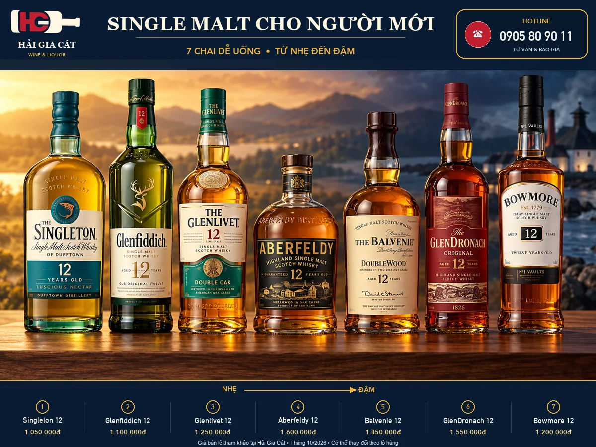 Single Malt cho người mới: 7 chai dễ uống để bắt đầu